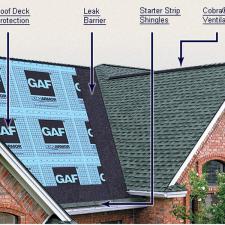 Roofing Gallery 2